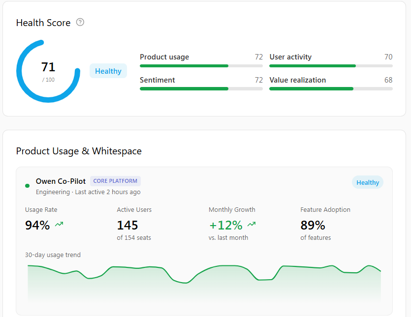 Know exactly where your accounts stand