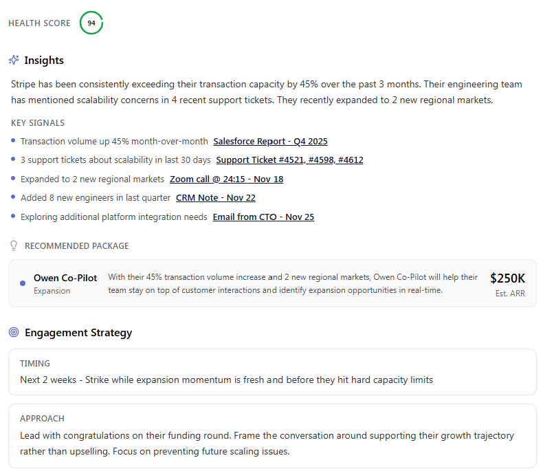 Actionable insights behind every signal